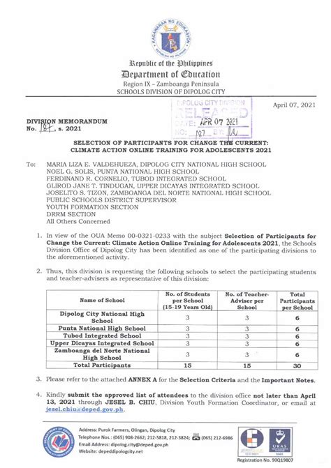 postal code dipolog|Dipolog City Postcode.